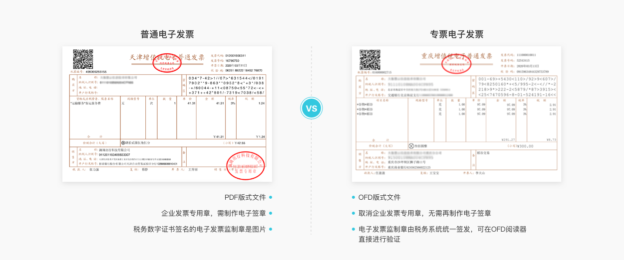 专票电子化-大象慧云-专票电子化,增值税专用发票,增值税专票电子发票